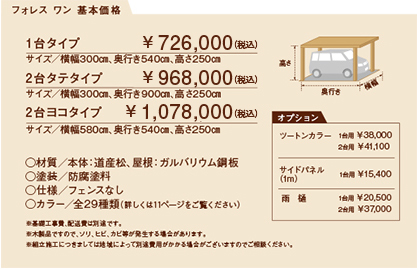 フォレス ワン 基本価格
1台タイプ サイズ／横幅300㎝、奥行き540㎝、高さ250㎝￥ 657,800（税込）  
2台タテタイプ サイズ／横幅300㎝、奥行き900㎝、高さ250㎝￥ 877,800（税込）
2台ヨコタイプ サイズ／横幅580㎝、奥行き540㎝、高さ250㎝￥ 987,800（税込）

○材質／本体：道産松、屋根：ガルバリウム鋼板
○塗装／防腐塗料
○仕様／フェンスなし
○カラー／全29種類（詳しくは11ページをご覧ください）

※基礎工事費、配送費は別途です。
※木製品ですので、ソリ、ヒビ、カビ等が発生する場合があります。
※組立施工につきましては地域によって別途費用がかかる場合がございますのでご相談ください。
