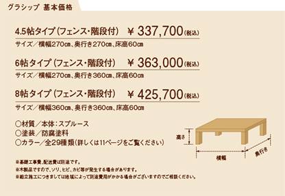 グラシップ 基本価格
4.5帖タイプ サイズ／横幅270㎝、奥行き270㎝、床高60㎝￥ 337,700（税込）
6帖タイプ サイズ／横幅270㎝、奥行き360㎝、床高60㎝￥ 363,000（税込）
8帖タイプ サイズ／横幅360㎝、奥行き360㎝、床高60㎝￥ 425,000（税込）
○材質／本体：スプルース
○塗装／防腐塗料
○カラー／全29種類（詳しくは11ページをご覧ください
※基礎工事費、配送費は別途です。
※木製品ですので、ソリ、ヒビ、カビ等が発生する場合があります。
※組立施工につきましては地域によって別途費用がかかる場合がございますのでご相談ください。）