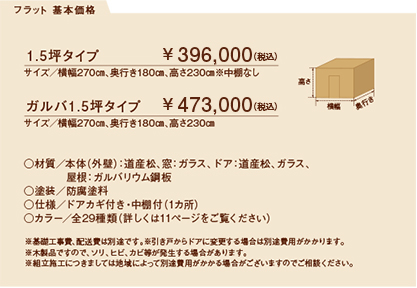 フラット 基本価格
1.5坪タイプ　￥ 378,400（税込）
サイズ／横幅270㎝、奥行き180㎝、高さ230㎝※中棚なし
ガルバ1.5坪タイプ　￥ 440,000（税込）
サイズ／横幅270㎝、奥行き180㎝、高さ230㎝
○材質／本体（外壁）：道産松、窓：ガラス、ドア：道産松、ガラス、
　　　　屋根：ガルバリウム鋼板
○塗装／防腐塗料
○仕様／ドアカギ付き・中棚付（1カ所）
○カラー／全29種類（詳しくは11ページをご覧ください）

※基礎工事費、配送費は別途です。※引き戸からドアに変更する場合は別途費用がかかります。
※木製品ですので、ソリ、ヒビ、カビ等が発生する場合があります。
※組立施工につきましては地域によって別途費用がかかる場合がございますのでご相談ください。
